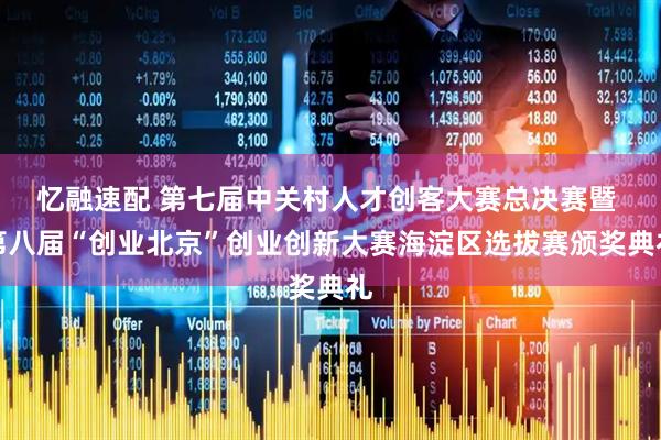 忆融速配 第七届中关村人才创客大赛总决赛暨 第八届“创业北京”创业创新大赛海淀区选拔赛颁奖典礼